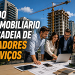 Profissionais reunidos em uma mesa analisando maquete de empreendimento imobiliário, com prédios em construção ao fundo, representando o crescimento da cadeia de prestadores de serviços do mercado imobiliário.