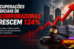Imagem ilustrativa sobre o aumento das recuperações judiciais de incorporadoras no mercado imobiliário brasileiro.