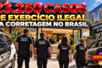 Fiscalização identifica casos de exercício ilegal da profissão de corretor de imóveis no Brasil
