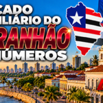 Mercado Imobiliário do Maranhão em Números
